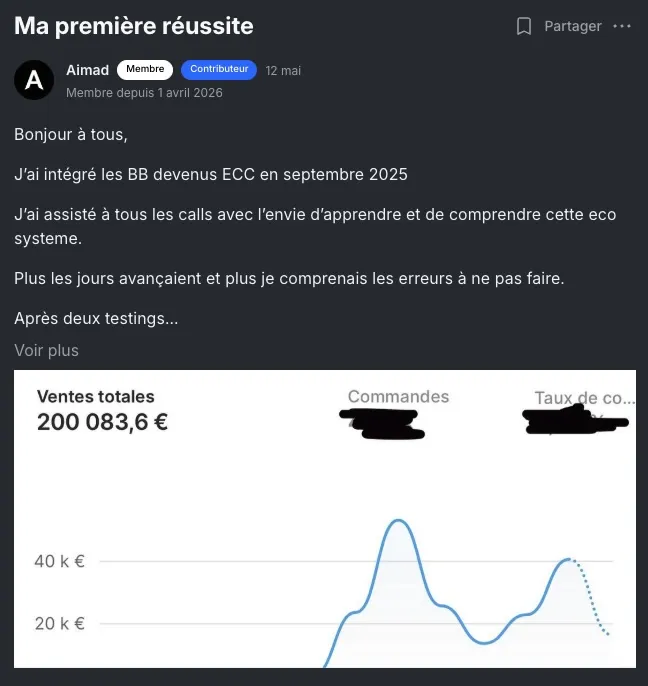 Résultat membre ECC