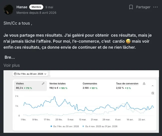 Résultat membre ECC