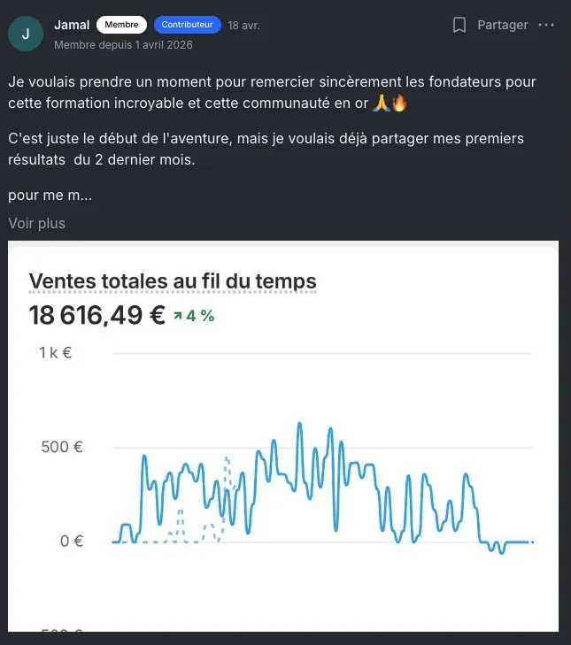 Résultat membre ECC