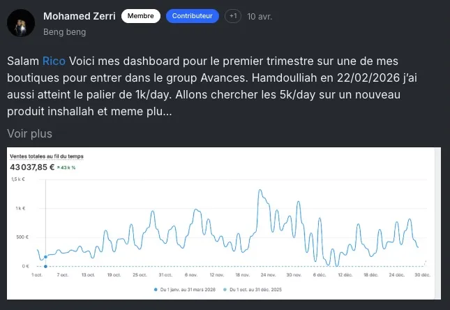 Résultat membre ECC